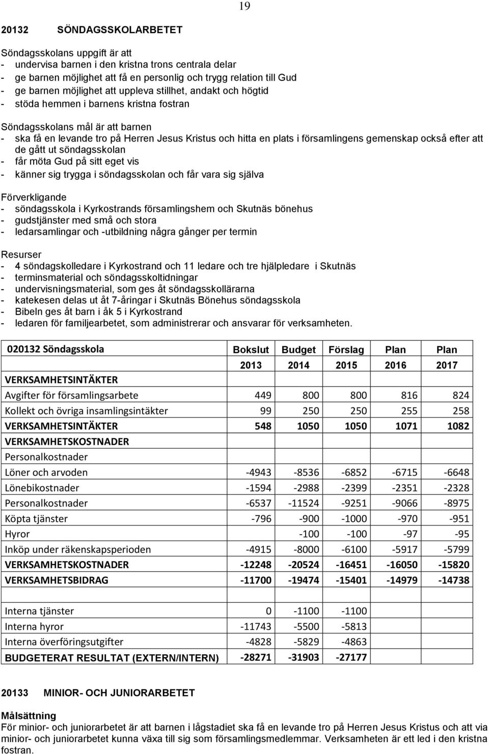 församlingens gemenskap också efter att de gått ut söndagsskolan - får möta Gud på sitt eget vis - känner sig trygga i söndagsskolan och får vara sig själva Förverkligande - söndagsskola i