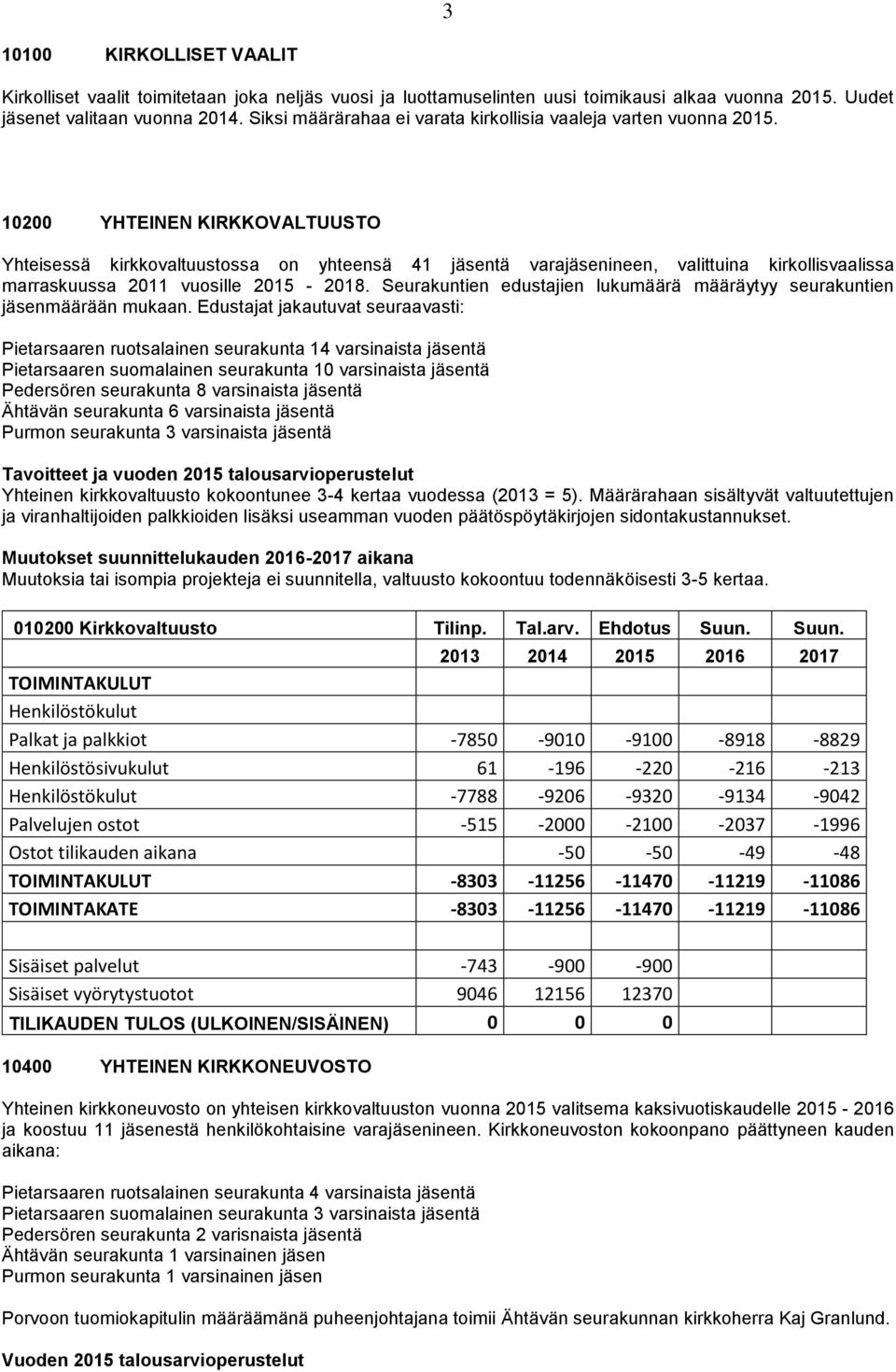 10200 YHTEINEN KIRKKOVALTUUSTO Yhteisessä kirkkovaltuustossa on yhteensä 41 jäsentä varajäsenineen, valittuina kirkollisvaalissa marraskuussa 2011 vuosille 2015-2018.