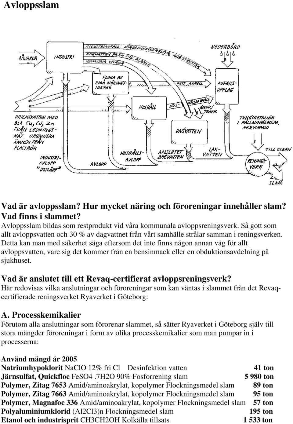 Detta kan man med säkerhet säga eftersom det inte finns någon annan väg för allt avloppsvatten, vare sig det kommer från en bensinmack eller en obduktionsavdelning på sjukhuset.