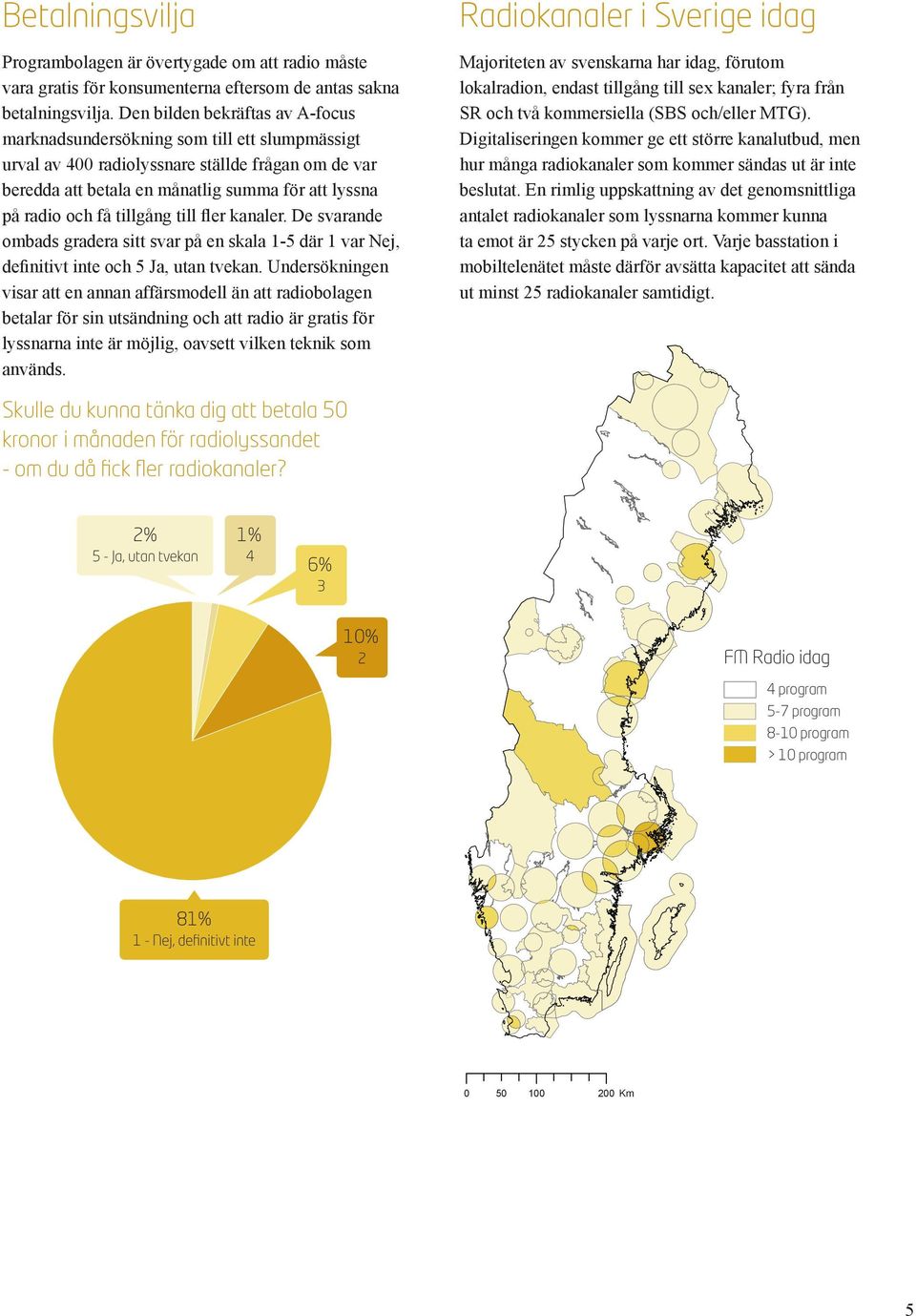 tillgång till fler kanaler. De svarande ombads gradera sitt svar på en skala 1-5 där 1 var Nej, definitivt inte och 5 Ja, utan tvekan.