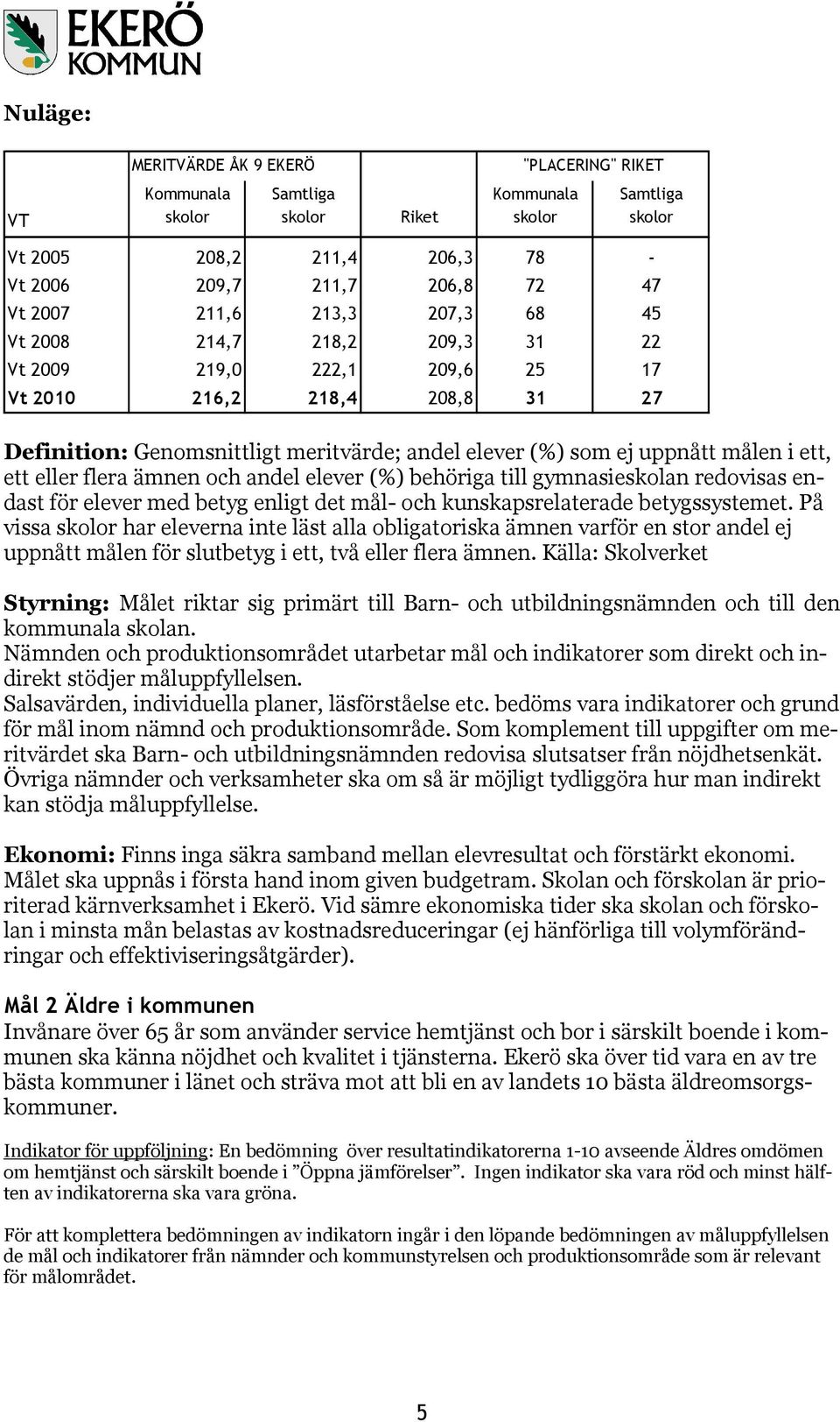 ett eller flera ämnen och andel elever (%) behöriga till gymnasieskolan redovisas endast för elever med betyg enligt det mål- och kunskapsrelaterade betygssystemet.