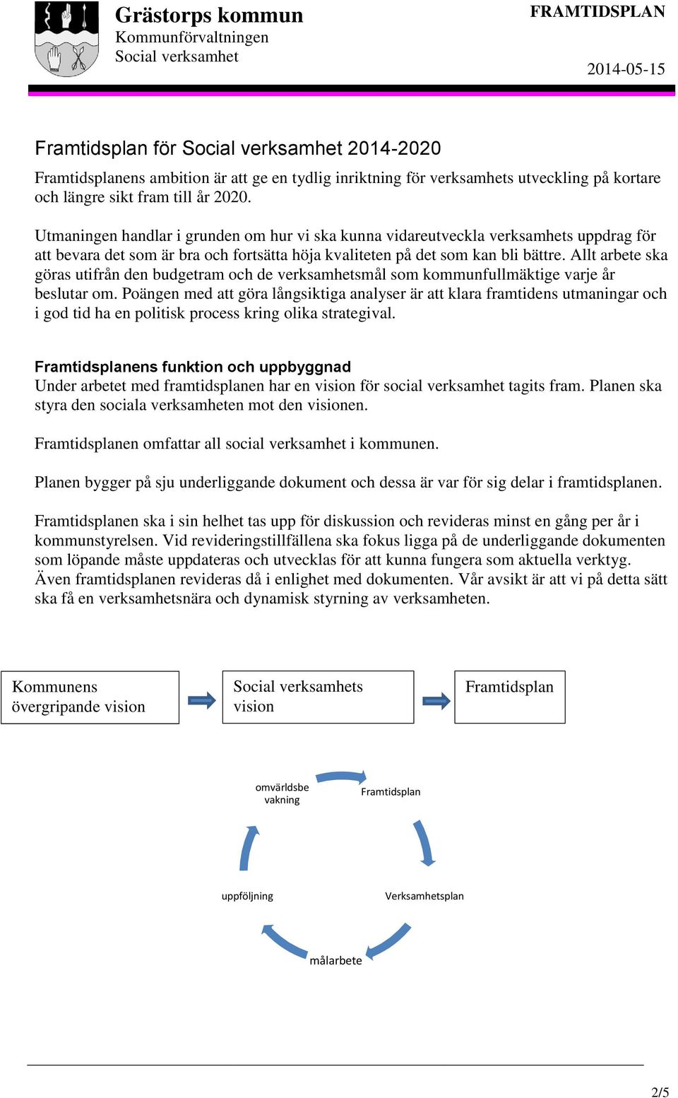 Allt arbete ska göras utifrån den budgetram och de verksamhetsmål som kommunfullmäktige varje år beslutar om.