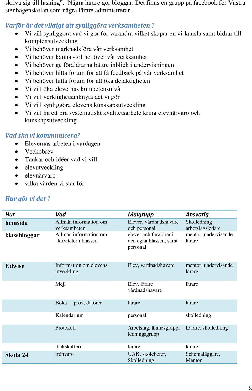 behöver ge föräldrarna bättre inblick i undervisningen Vi behöver hitta forum för att få feedback på vår verksamhet Vi behöver hitta forum för att öka delaktigheten Vi vill öka elevernas