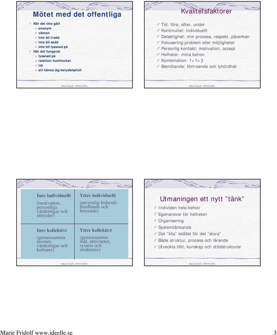 mina behov Kombination: 1+1=3 Bemötande: förtroende och lyhördhet Inre individuellt (motivation, personliga värderingar och attityder) Inre kollektivt (gemensamma normer, värderingar och kulturer)