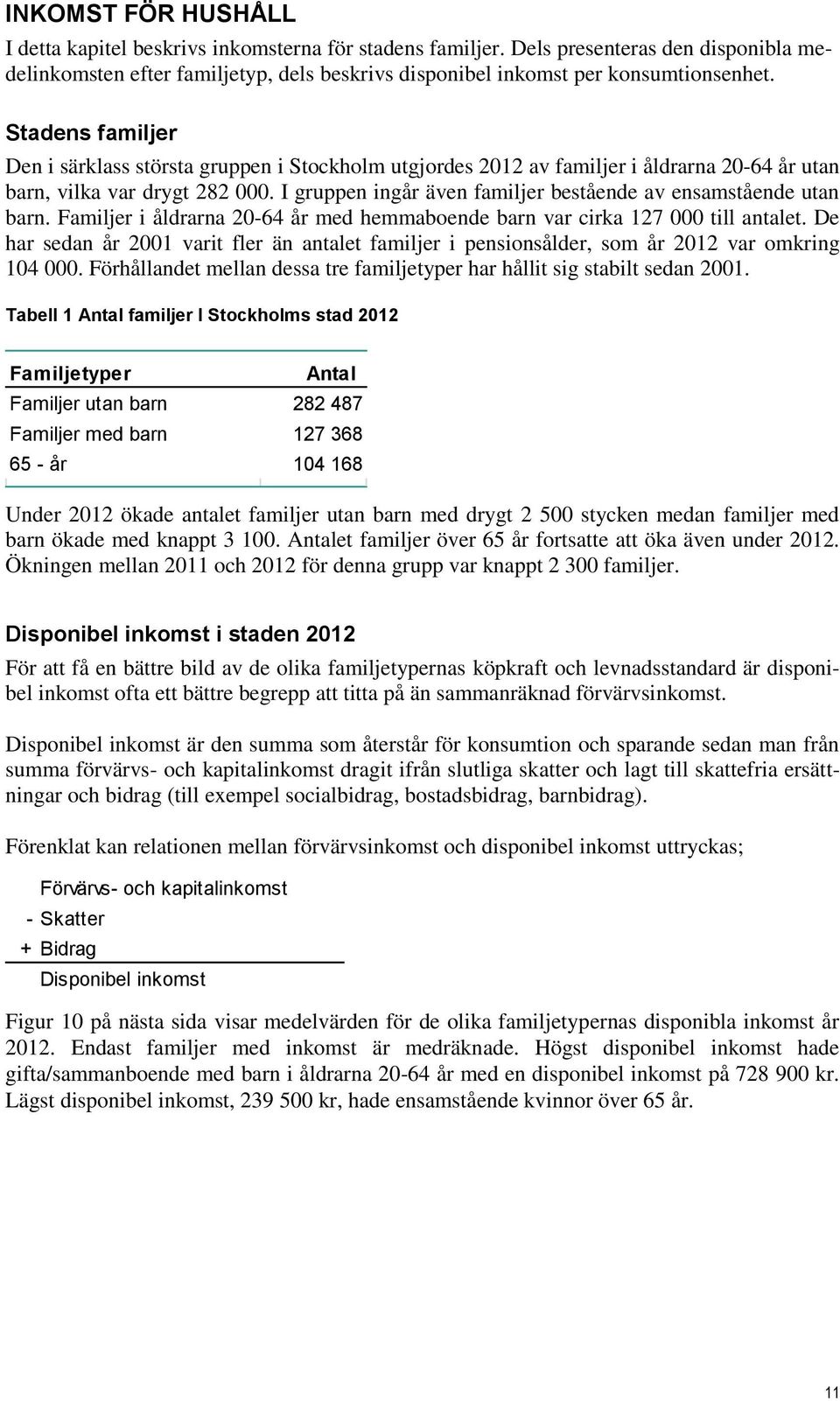 I gruppen ingår även familjer bestående av ensamstående utan barn. Familjer i åldrarna 20-64 år med hemmaboende barn var cirka 127 000 till antalet.