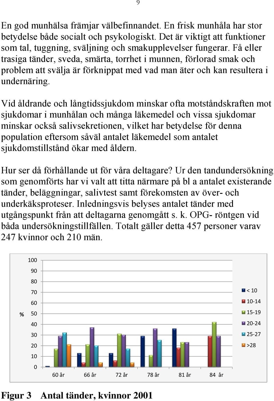 Vid åldrande och långtidssjukdom minskar ofta motståndskraften mot sjukdomar i munhålan och många läkemedel och vissa sjukdomar minskar också salivsekretionen, vilket har betydelse för denna