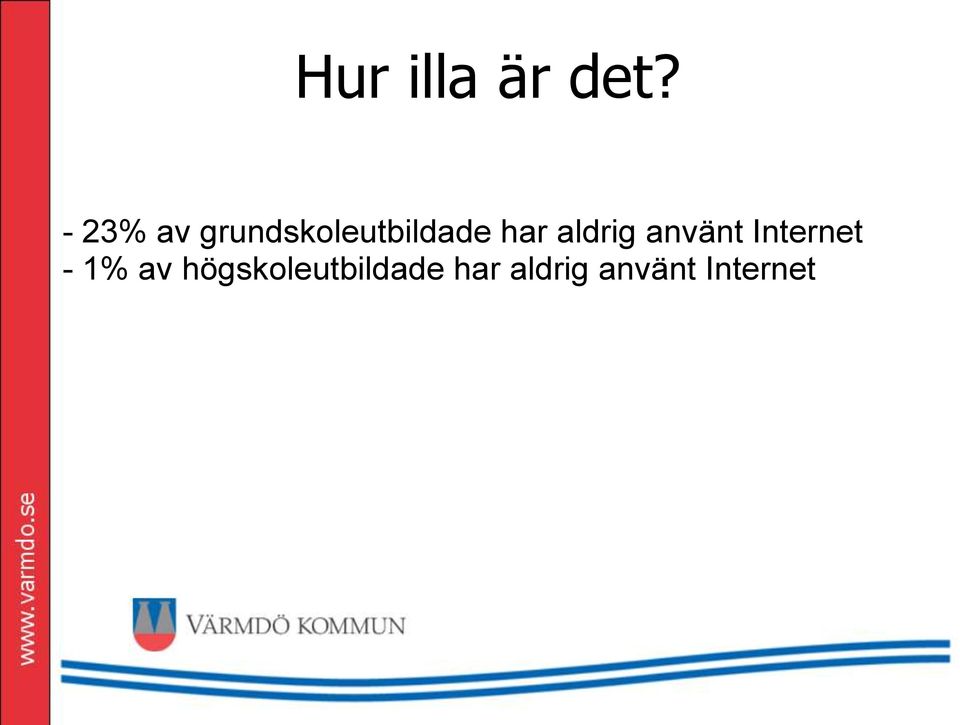 har aldrig använt Internet - 1%