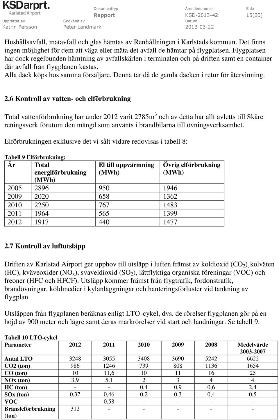 Denna tar då de gamla däcken i retur för återvinning. 2.