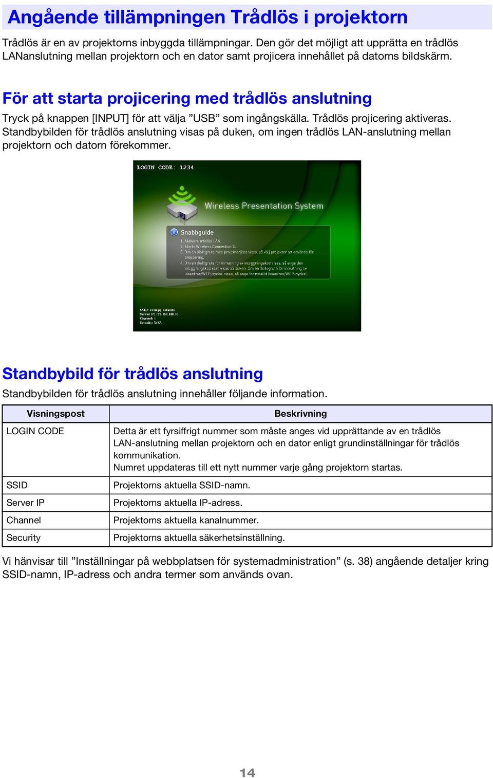 För att starta projicering med trådlös anslutning Tryck på knappen [INPUT] för att välja USB som ingångskälla. Trådlös projicering aktiveras.