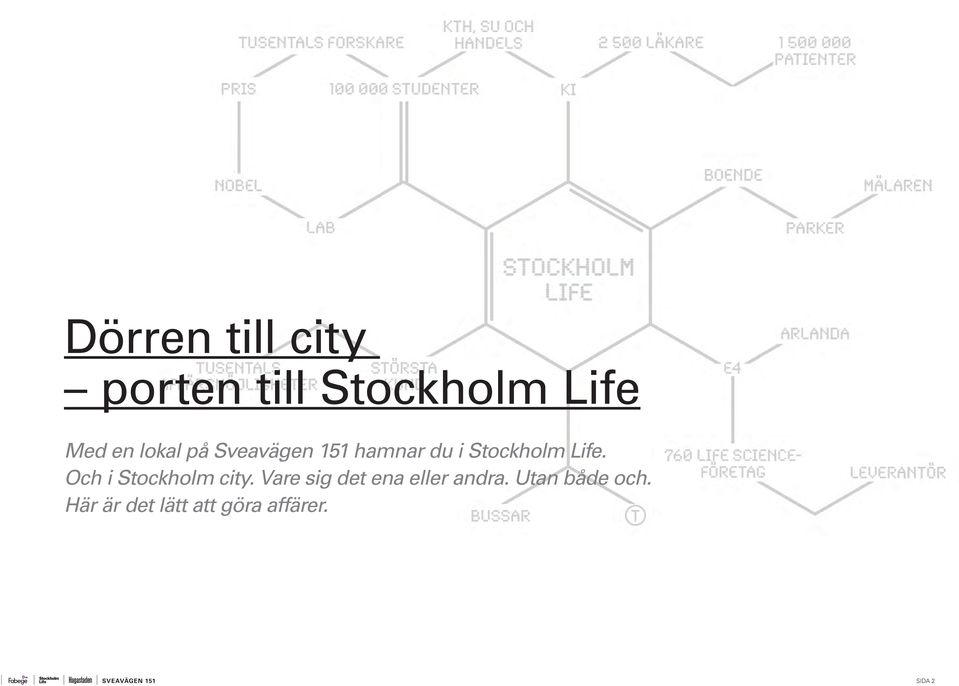 Och i Stockholm city. Vare sig det ena eller andra.