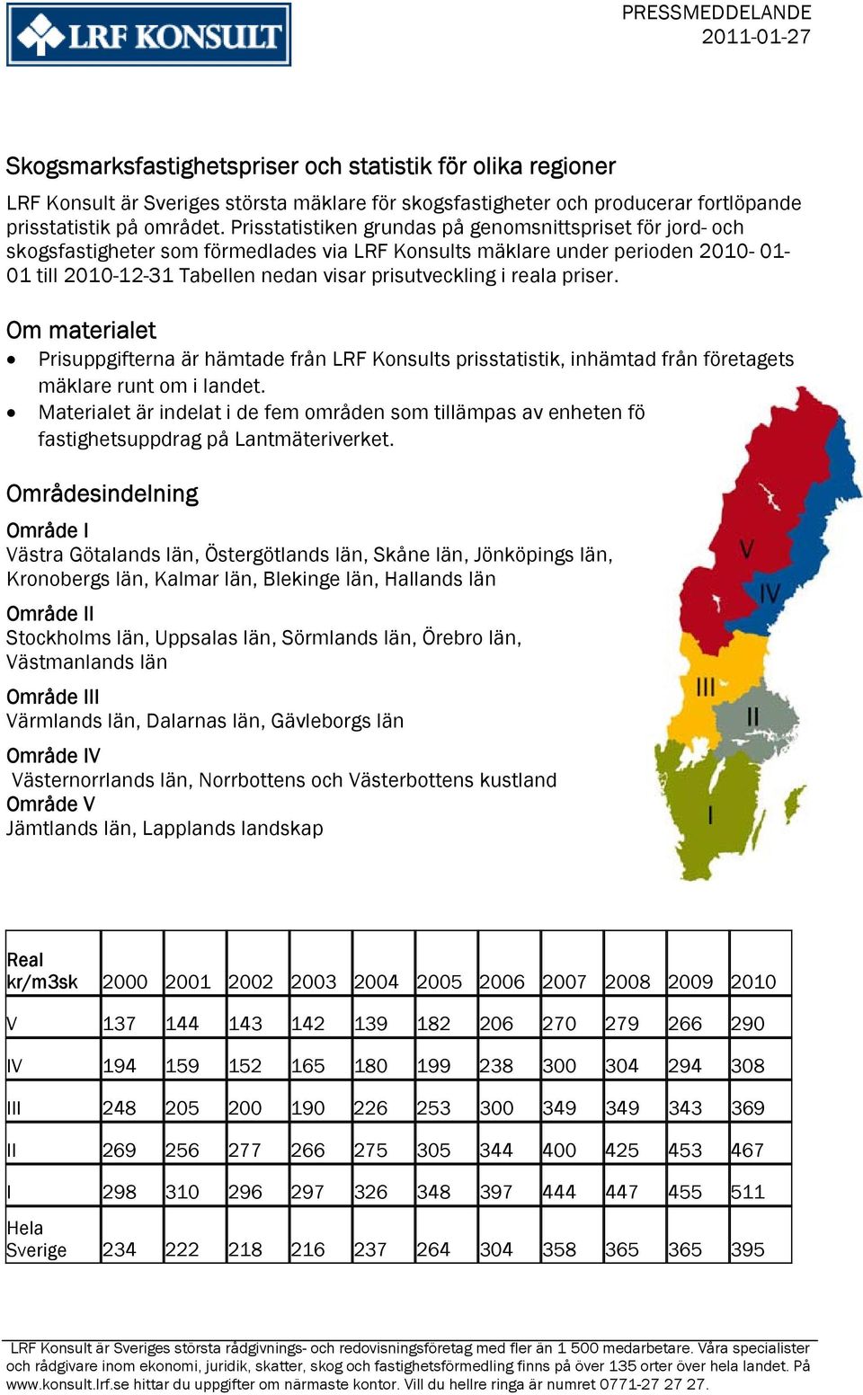 reala priser. Om materialet Prisuppgifterna är hämtade från LRF Konsults prisstatistik, inhämtad från företagets mäklare runt om i landet.