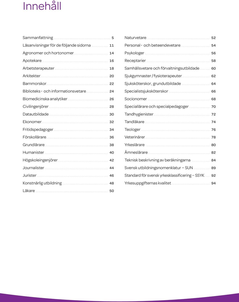 ... 38 Humanister.... 4 Högskoleingenjörer.... 42 Journalister.... 44 Jurister.... 46 Konstnärlig utbildning.... 48 Naturvetare.... 52 Personal- och beteendevetare.... 54 Psykologer.... 56 Receptarier.