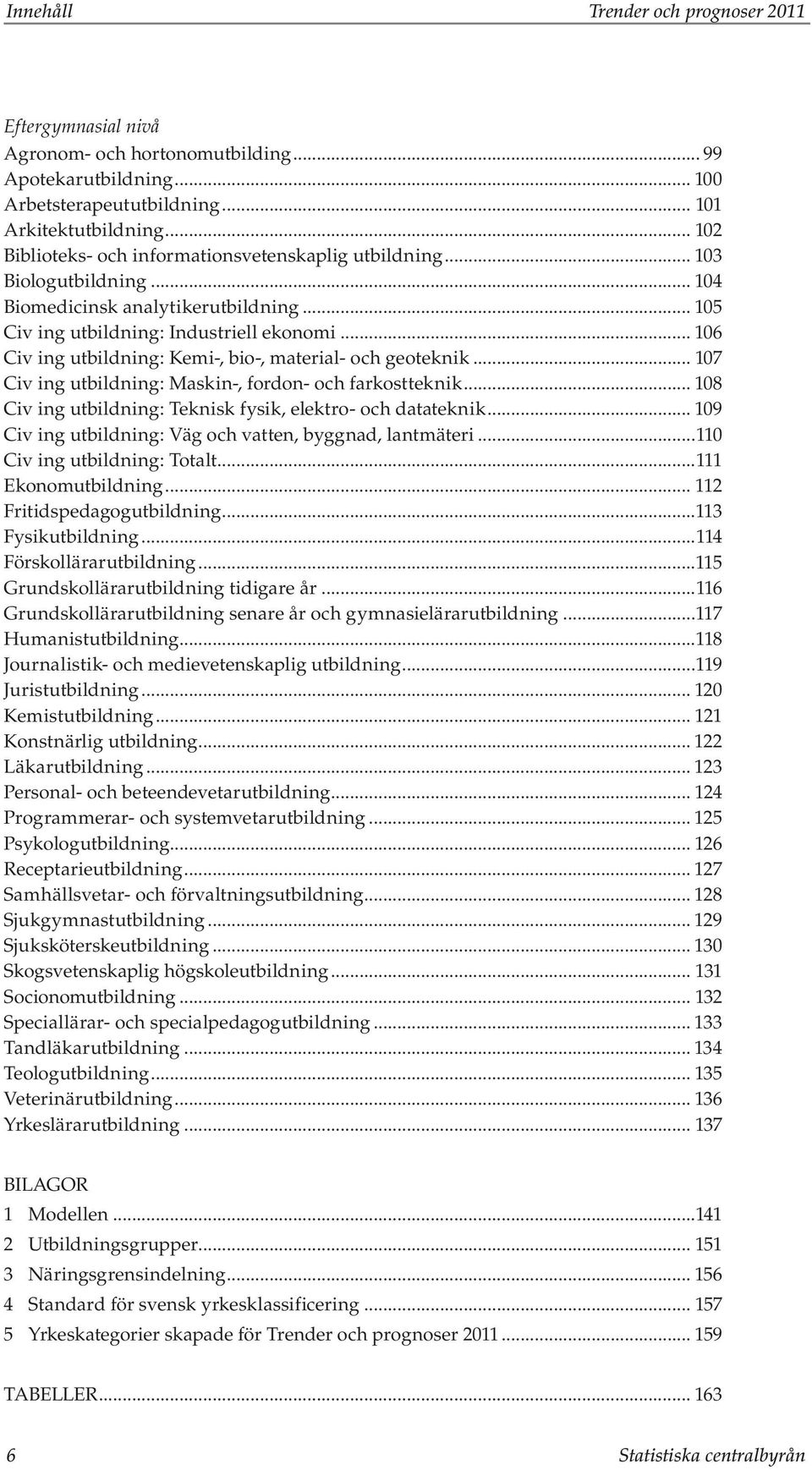 .. 16 Civ ing utbildning: Kemi-, bio-, material- och geoteknik... 17 Civ ing utbildning: Maskin-, fordon- och farkostteknik... 18 Civ ing utbildning: Teknisk fysik, elektro- och datateknik.