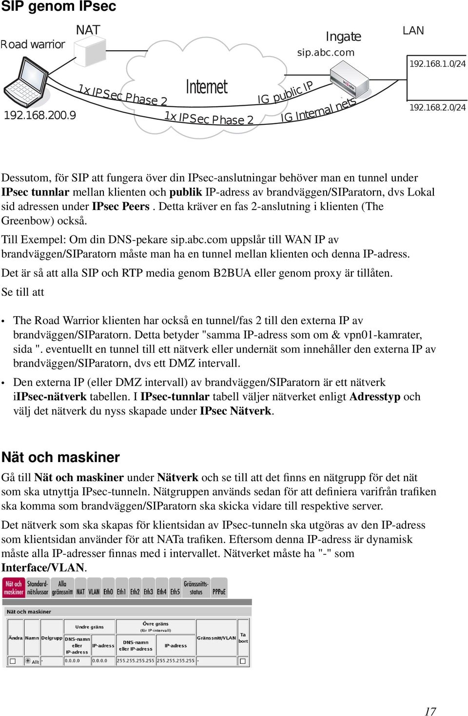 com uppslår till WAN IP av brandväggen/siparatorn måste man ha en tunnel mellan klienten och denna IP-adress. Det är så att alla SIP och RTP media genom B2BUA eller genom proxy är tillåten.