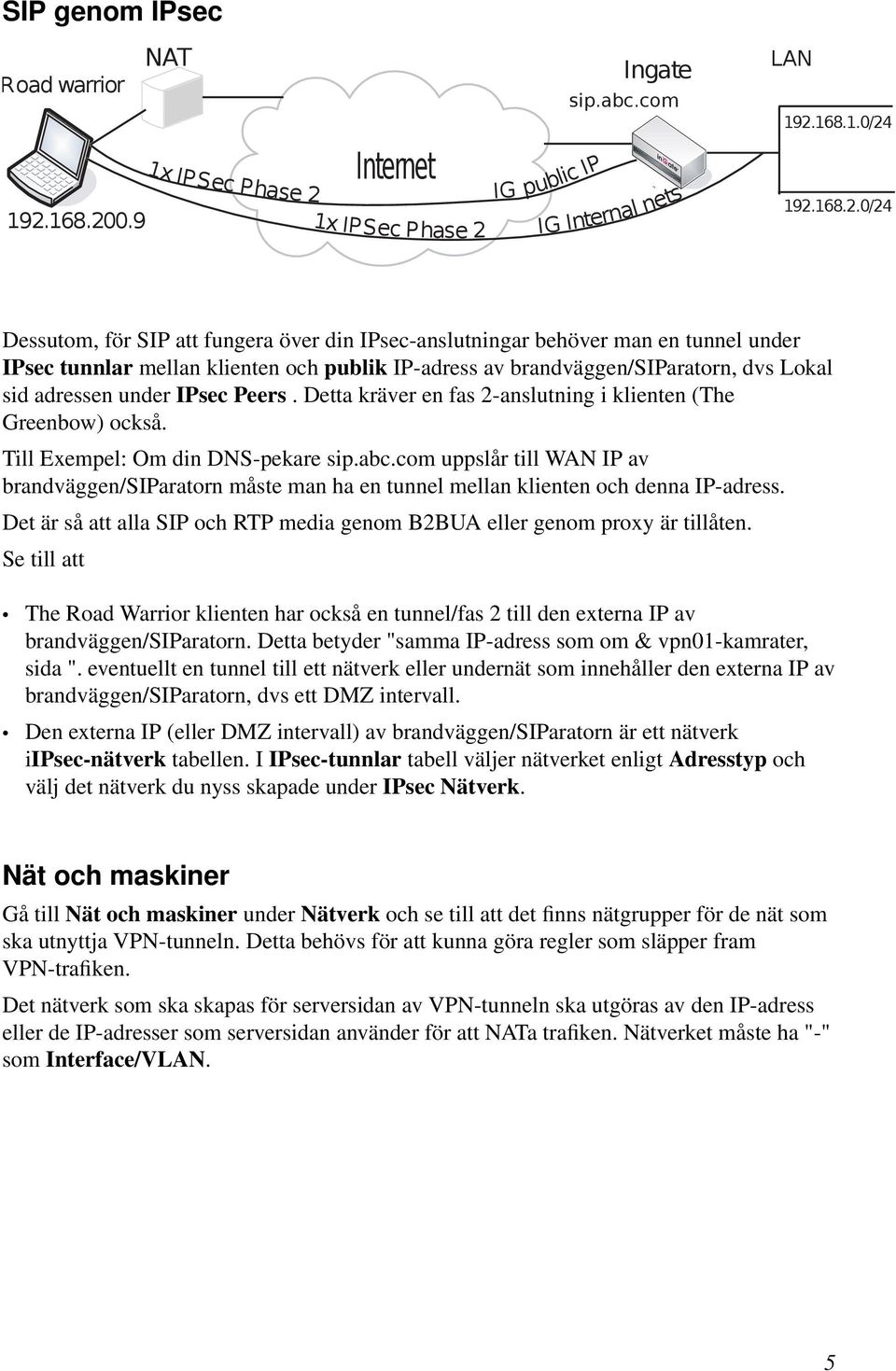 com uppslår till WAN IP av brandväggen/siparatorn måste man ha en tunnel mellan klienten och denna IP-adress. Det är så att alla SIP och RTP media genom B2BUA eller genom proxy är tillåten.