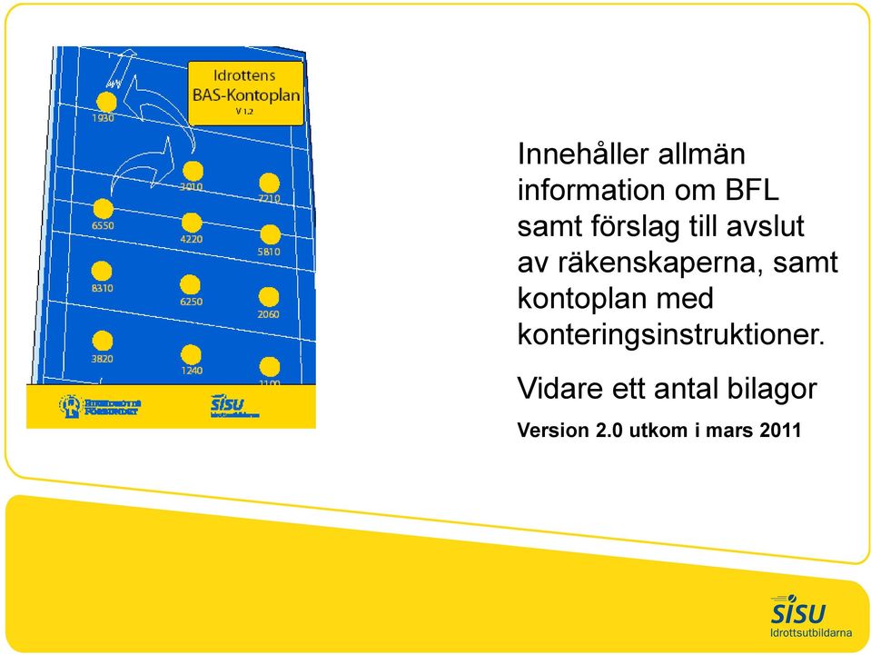 kontoplan med konteringsinstruktioner.