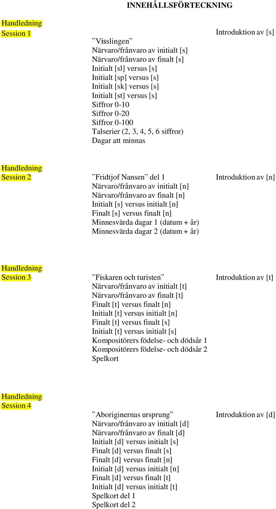 initialt [n] Närvaro/frånvaro av finalt [n] Initialt [s] versus initialt [n] Finalt [s] versus finalt [n] Minnesvärda dagar 1 (datum + år) Minnesvärda dagar 2 (datum + år) Introduktion av [n]