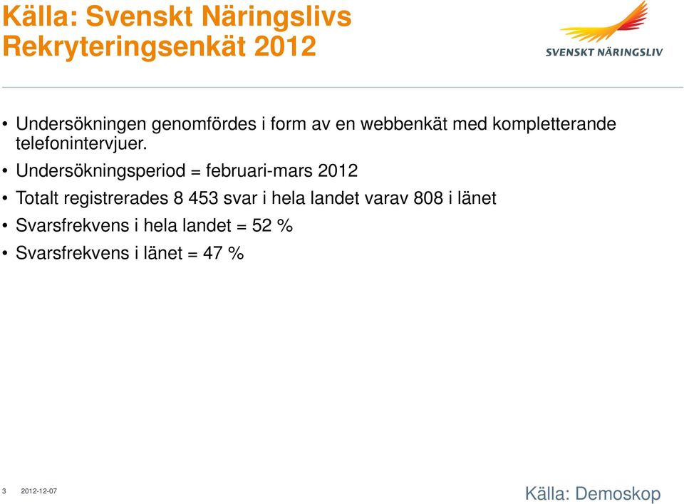 Undersökningsperiod = februari-mars 2012 Totalt registrerades 8 453 svar i