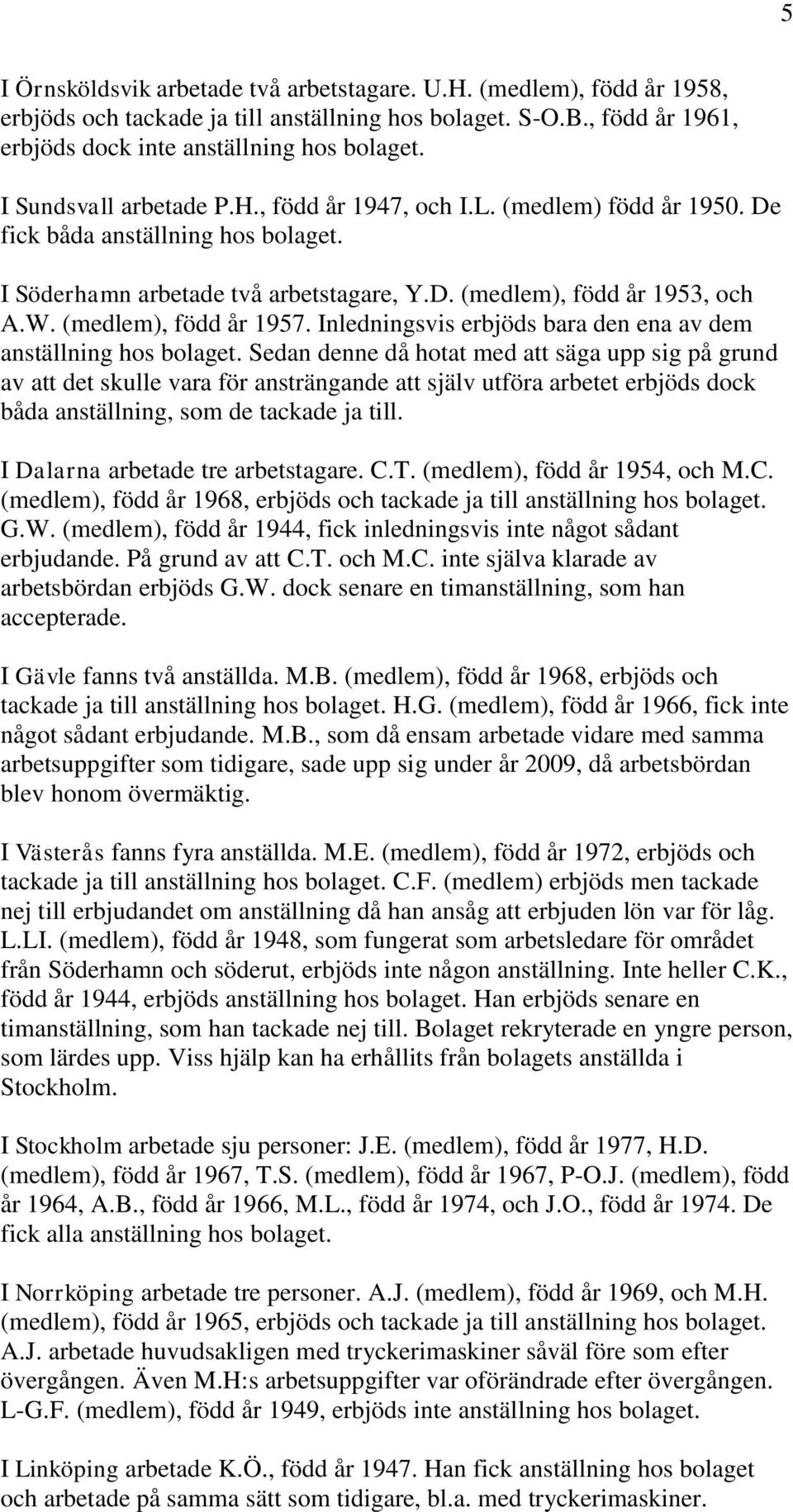 (medlem), född år 1957. Inledningsvis erbjöds bara den ena av dem anställning hos bolaget.