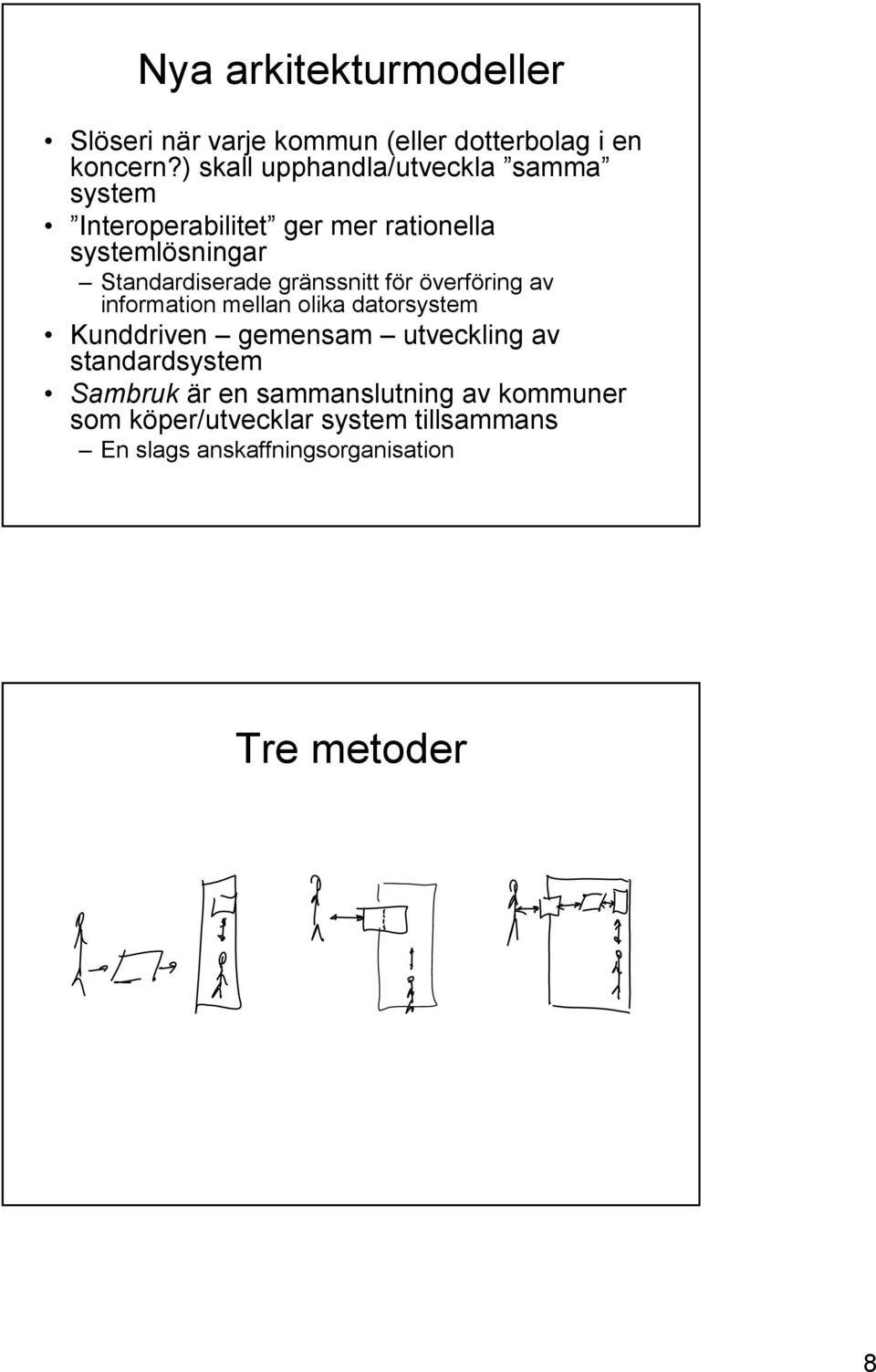 Standardiserade gränssnitt för överföring av information mellan olika datorsystem Kunddriven gemensam