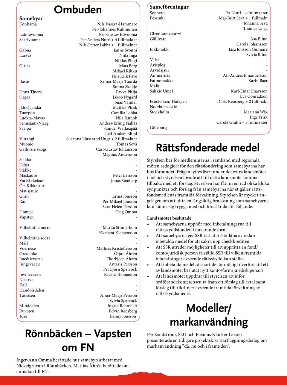 Sanna-Marja Tuorda Sunna Skaltje Pavva Pittja Jakob Nygård Jonas Vannar Mattias Pirak Camilla Labba Nila Jannok Anders-Erling Fjällås Samuel Walkeapää Leif-Anders Blind Susanna Lörstrand Unga + 2