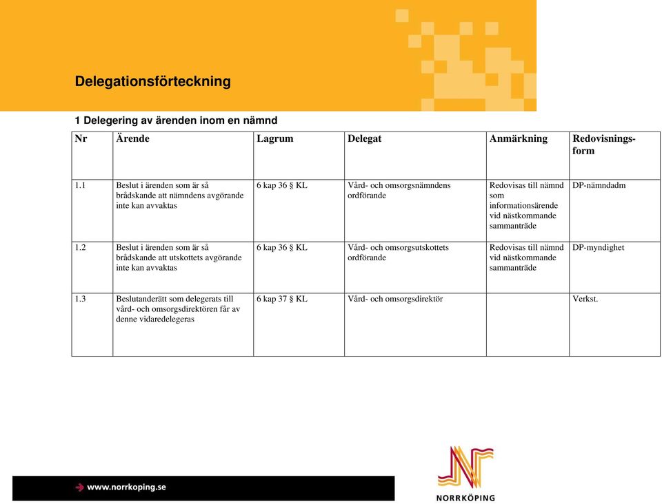 som informationsärende vid nästkommande sammanträde DP-nämndadm 1.