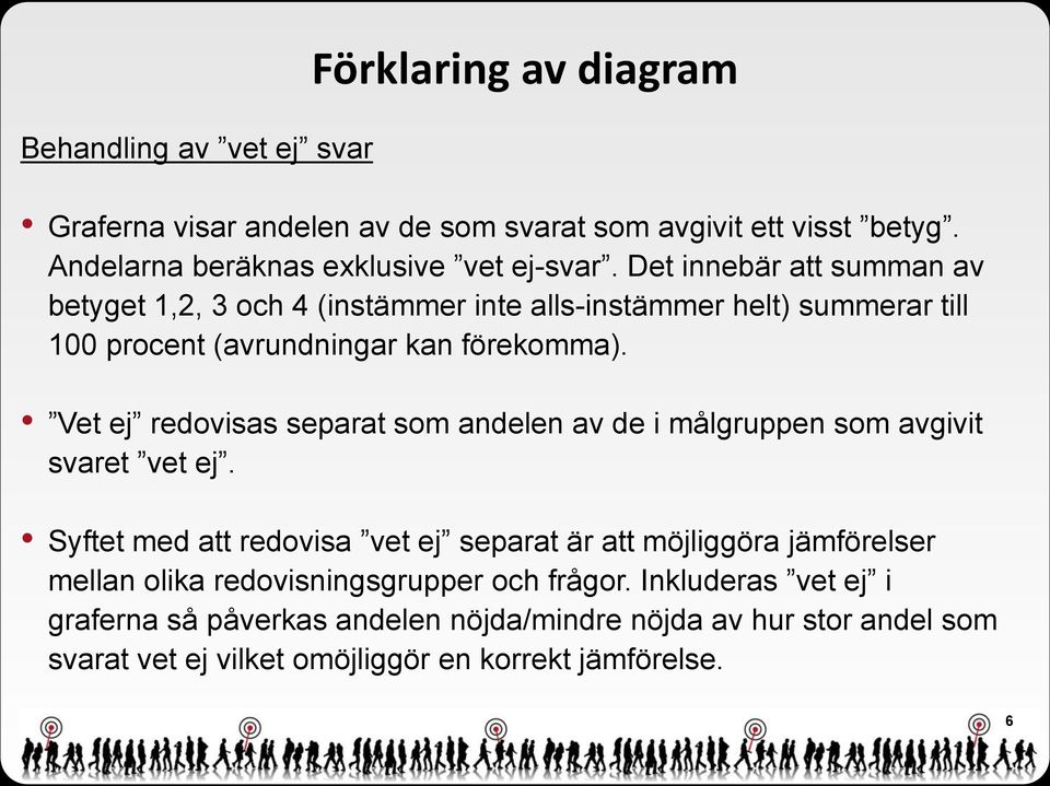 Vet ej redovisas separat som andelen av de i målgruppen som avgivit svaret vet ej.