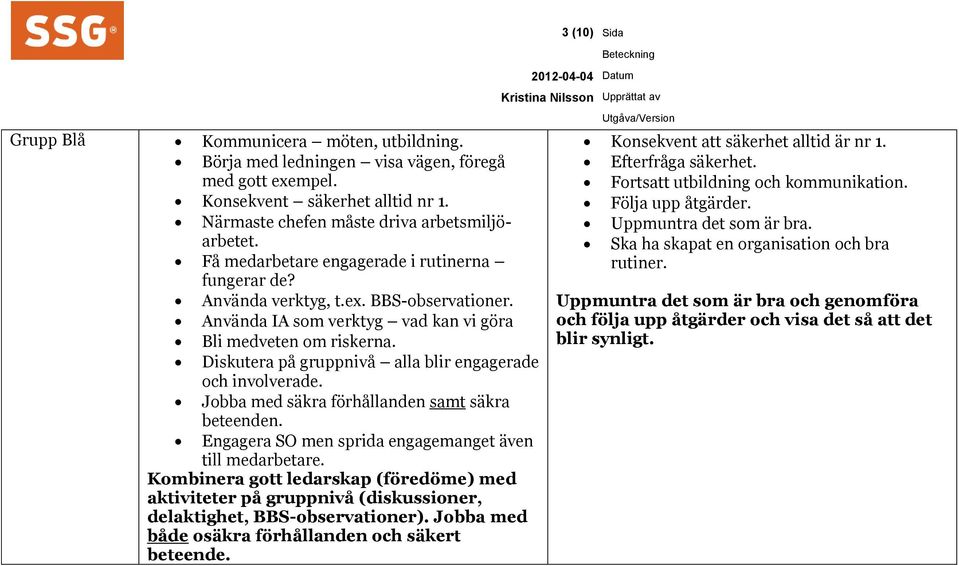 Diskutera på gruppnivå alla blir engagerade och involverade. Jobba med säkra förhållanden samt säkra beteenden. Engagera SO men sprida engagemanget även till medarbetare.