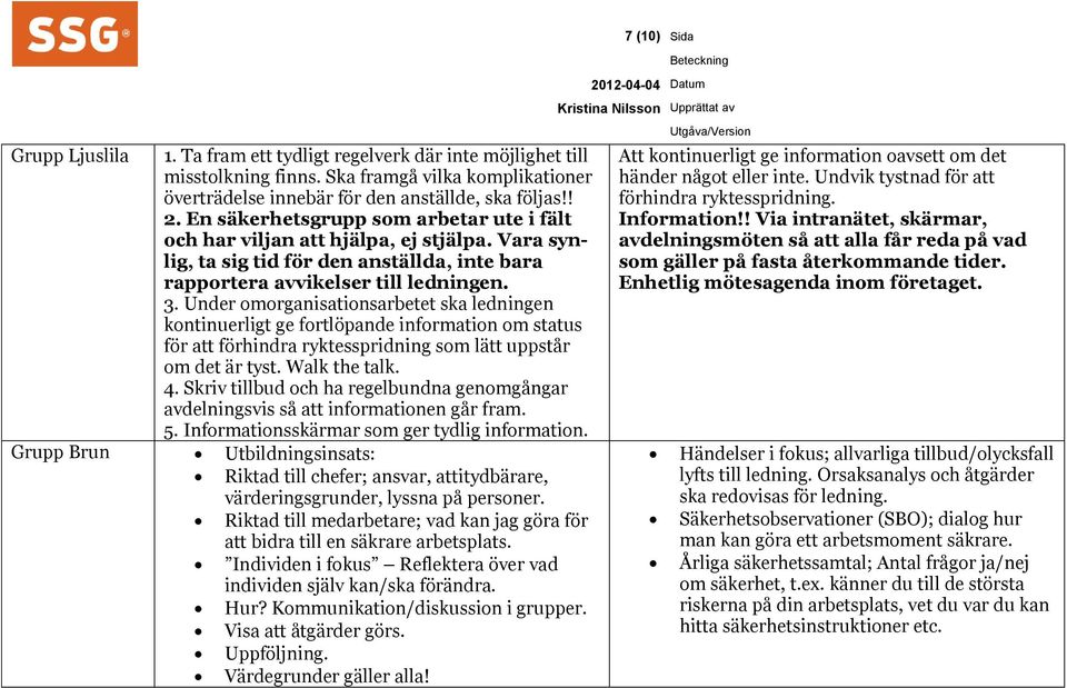 Under omorganisationsarbetet ska ledningen kontinuerligt ge fortlöpande information om status för att förhindra ryktesspridning som lätt uppstår om det är tyst. Walk the talk. 4.