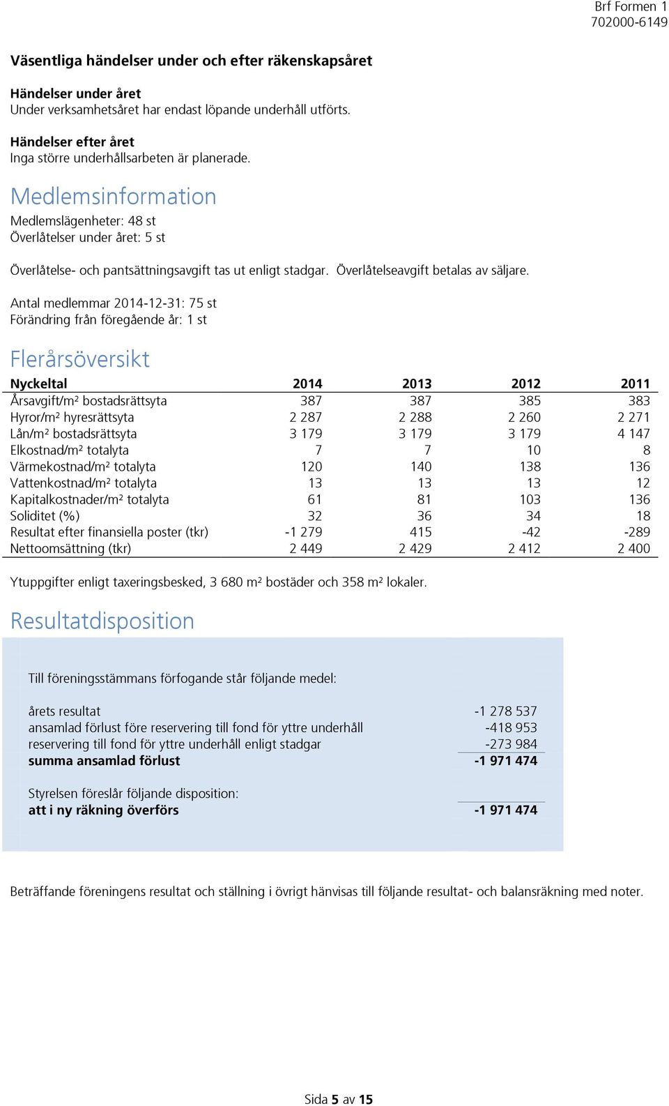 Antal medlemmar 2014-12-31: 75 st Förändring från föregående år: 1 st Flerårsöversikt Nyckeltal 2014 2013 2012 2011 Årsavgift/m² bostadsrättsyta 387 387 385 383 Hyror/m² hyresrättsyta 2 287 2 288 2