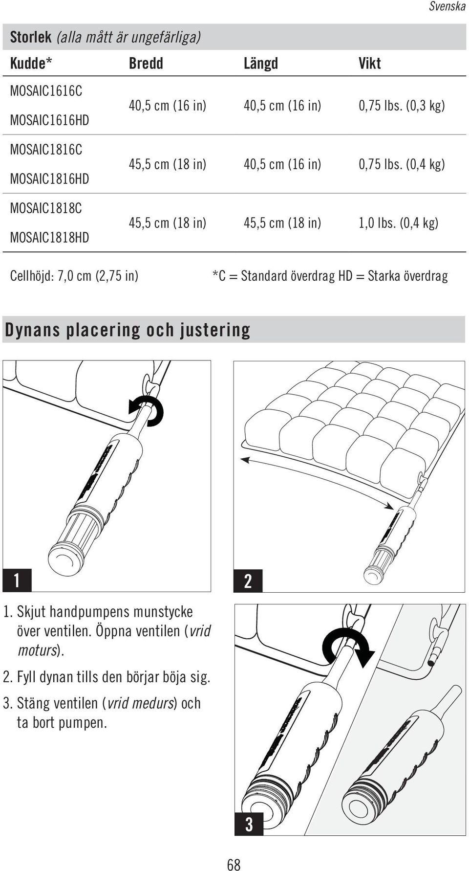 (0,4 kg) 45,5 cm (18 in) 45,5 cm (18 in) 1,0 lbs.