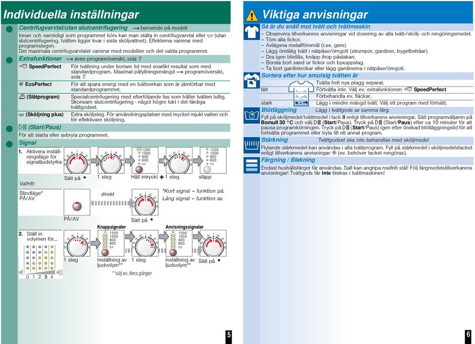 Extrafunktioner även programöversikt, sida 7 SpeedPerfect EcoPerfect (Slätprogram) För tvättning under kortare tid med snarlikt resultat som med standardprogram.