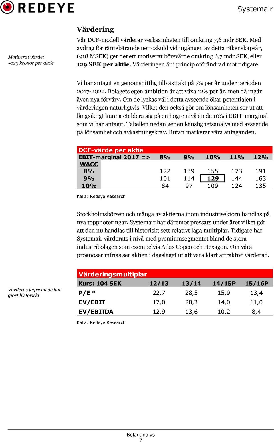 Värderingen är i princip oförändrad mot tidigare. Vi har antagit en genomsnittlig tillväxttakt på 7% per år under perioden 2017-2022.