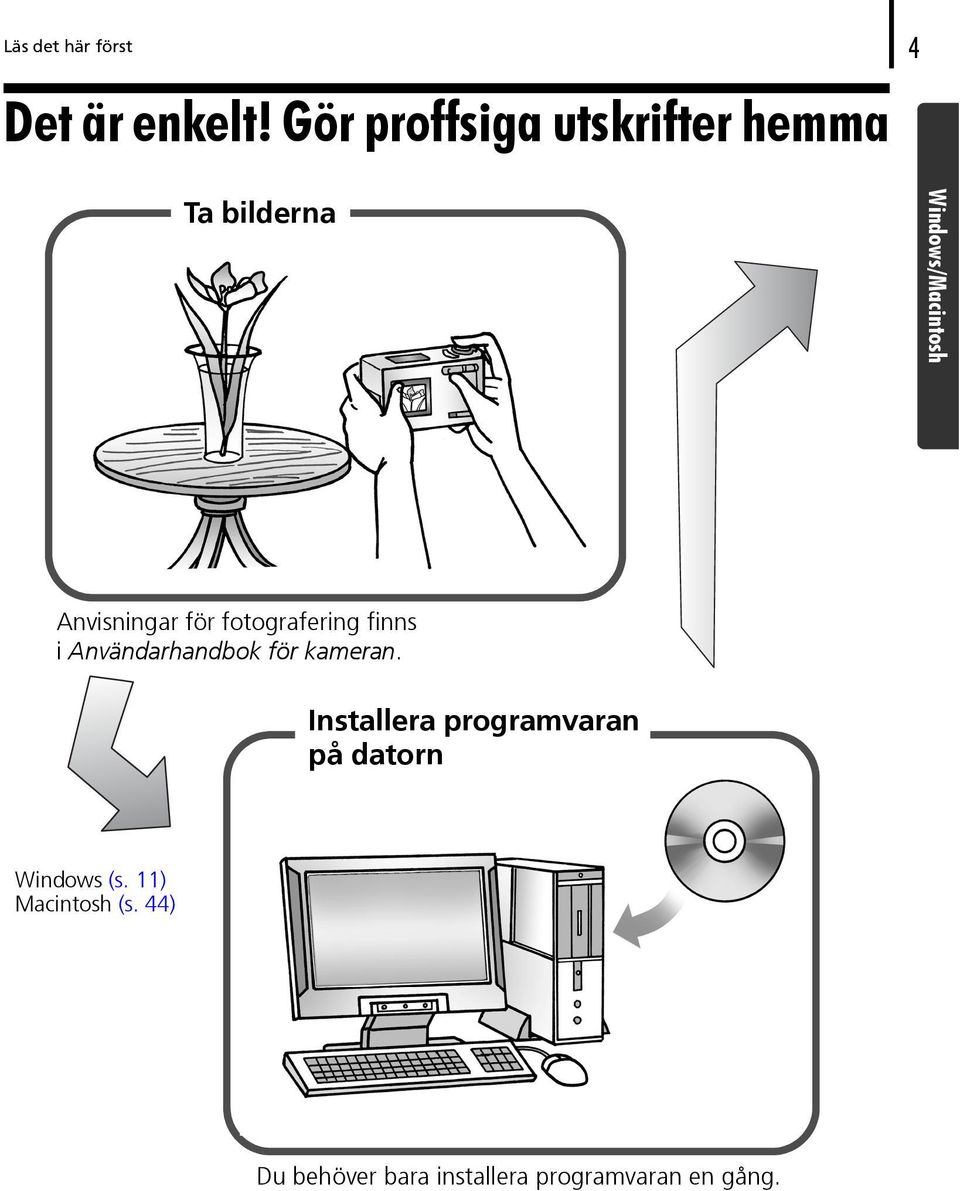 Anvisningar för fotografering finns i Användarhandbok för kameran.