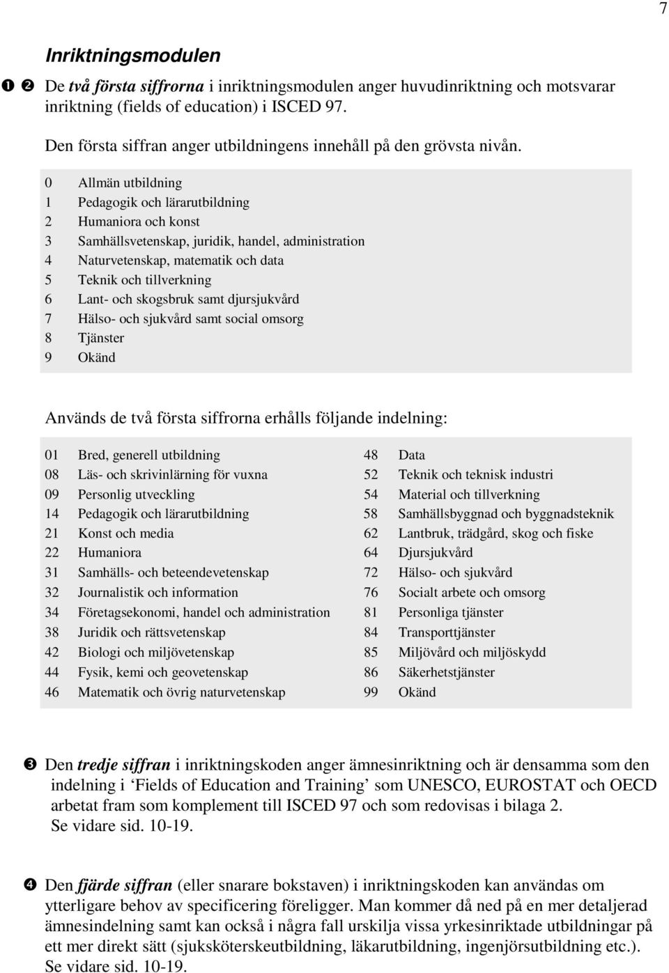 0 Allmän utbildning 1 Pedagogik och lärarutbildning 2 Humaniora och konst 3 Samhällsvetenskap, juridik, handel, administration 4 Naturvetenskap, matematik och data 5 Teknik och tillverkning 6 Lant-