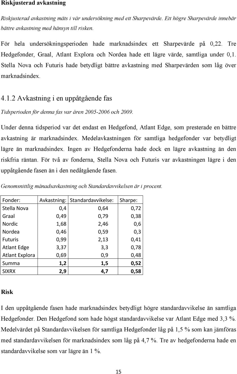 Stella Nova och Futuris hade betydligt bättre avkastning med värden som låg över marknadsindex. 4.1.2 Avkastning i en uppåtgående fas Tidsperioden för denna fas var åren 2005-2006 och 2009.