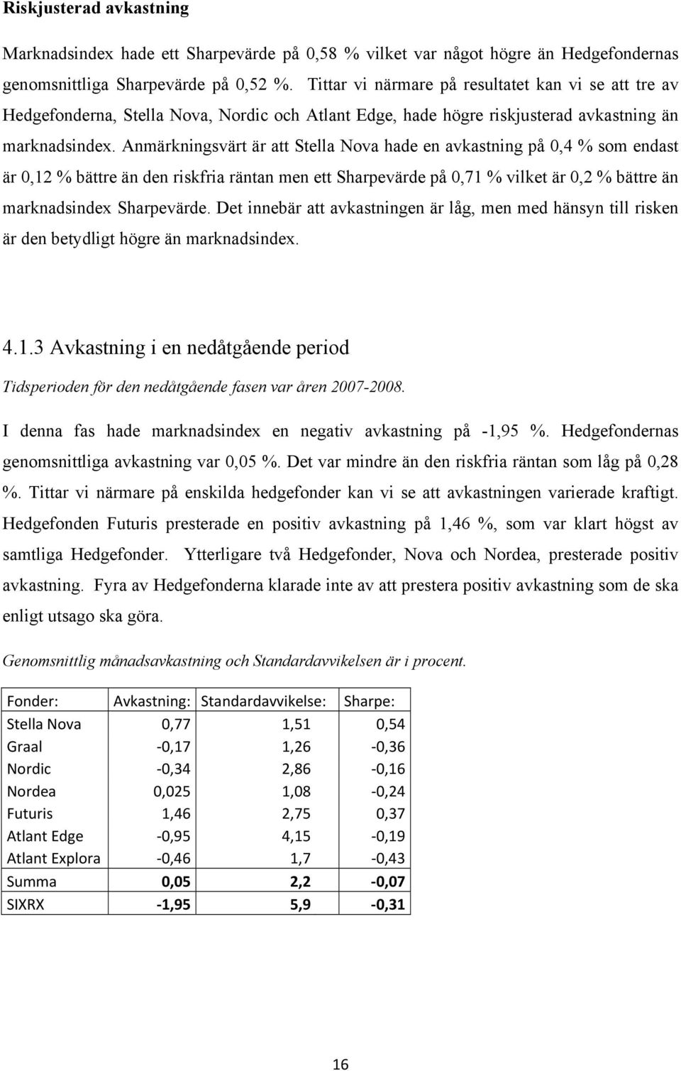 Anmärkningsvärt är att Stella Nova hade en avkastning på 0,4 % som endast är 0,12 % bättre än den riskfria räntan men ett värde på 0,71 % vilket är 0,2 % bättre än marknadsindex värde.