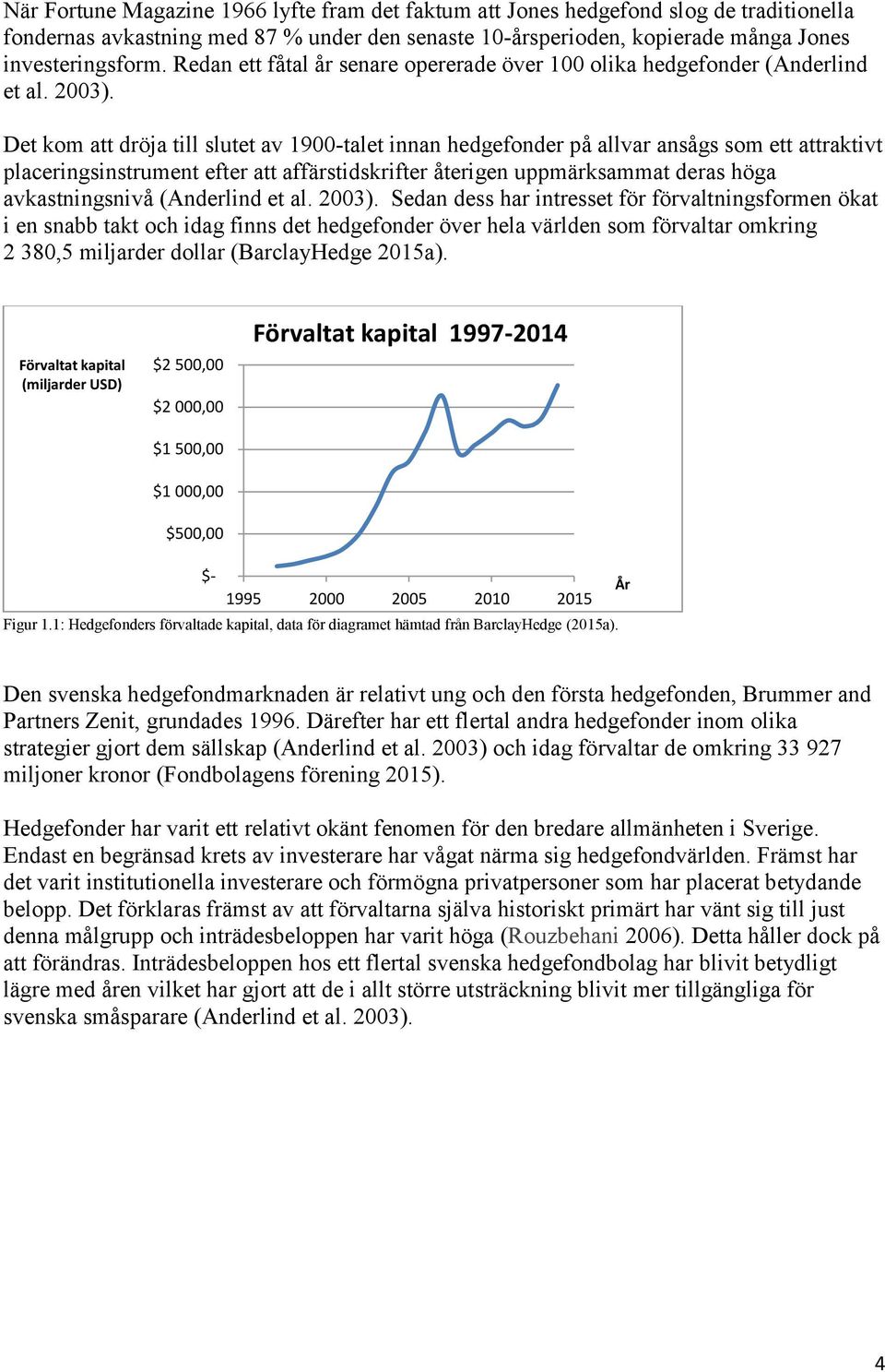 Det kom att dröja till slutet av 1900-talet innan hedgefonder på allvar ansågs som ett attraktivt placeringsinstrument efter att affärstidskrifter återigen uppmärksammat deras höga avkastningsnivå