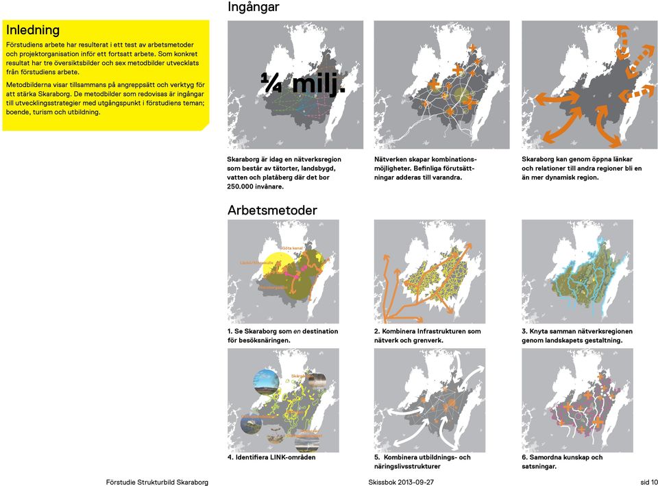 De metodblder som redovsas är ngångar tll utvecklngsstrateger med utgångspunkt förstudens teman; boende, tursm och. ¼ mlj.