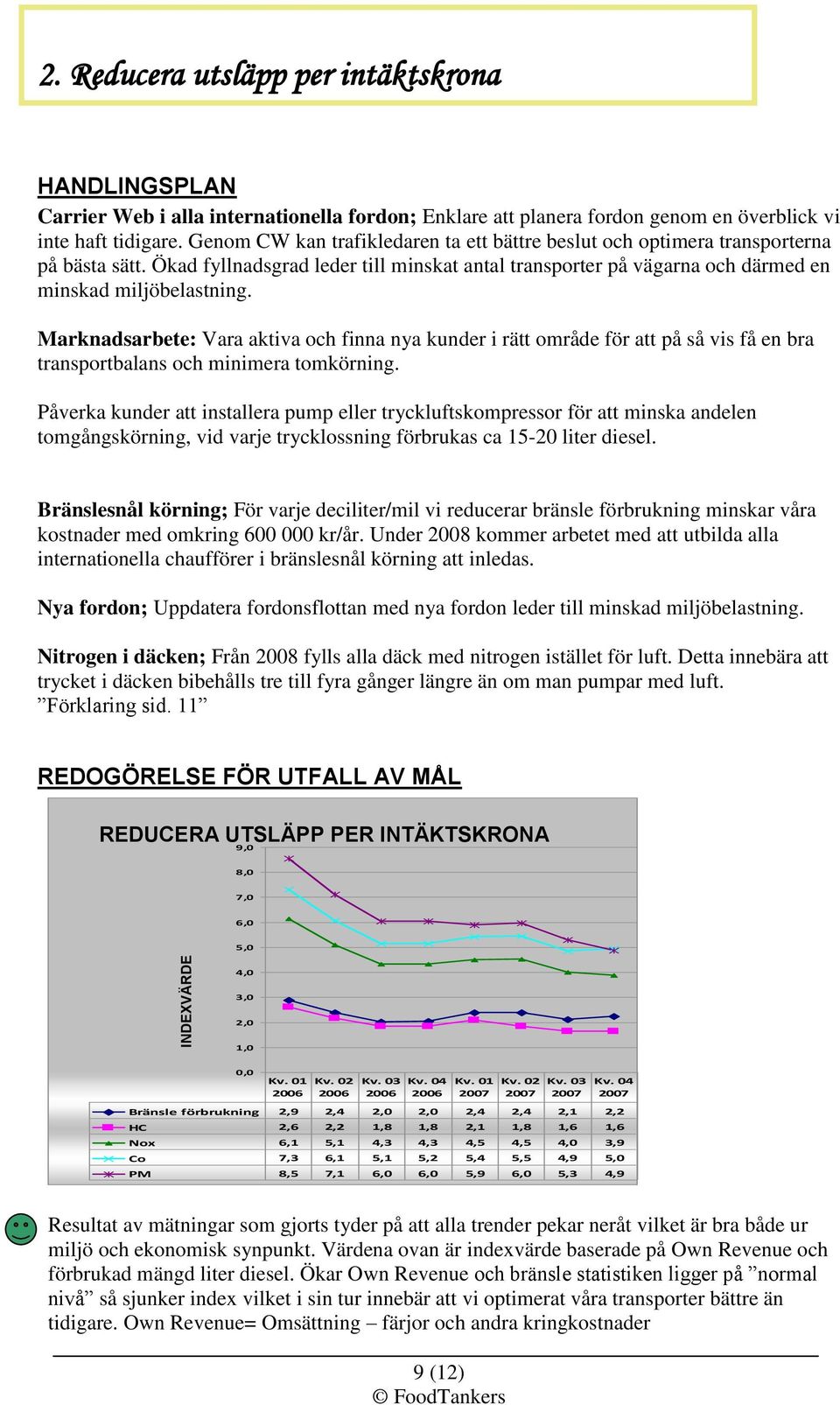 Marknadsarbete: Vara aktiva och finna nya kunder i rätt område för att på så vis få en bra transportbalans och minimera tomkörning.