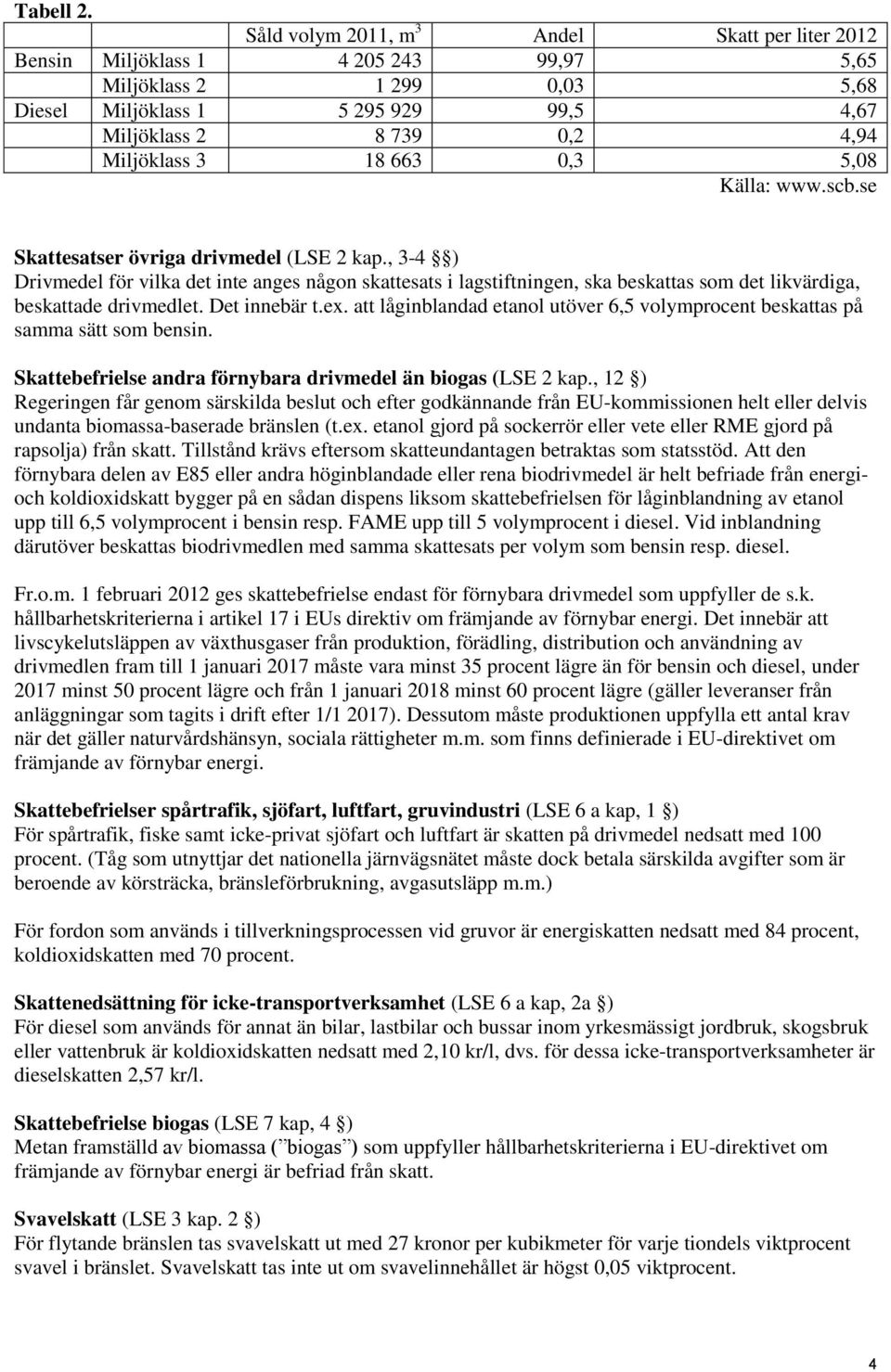 18 663 0,3 5,08 Källa: www.scb.se Skattesatser övriga drivmedel (LSE 2 kap.