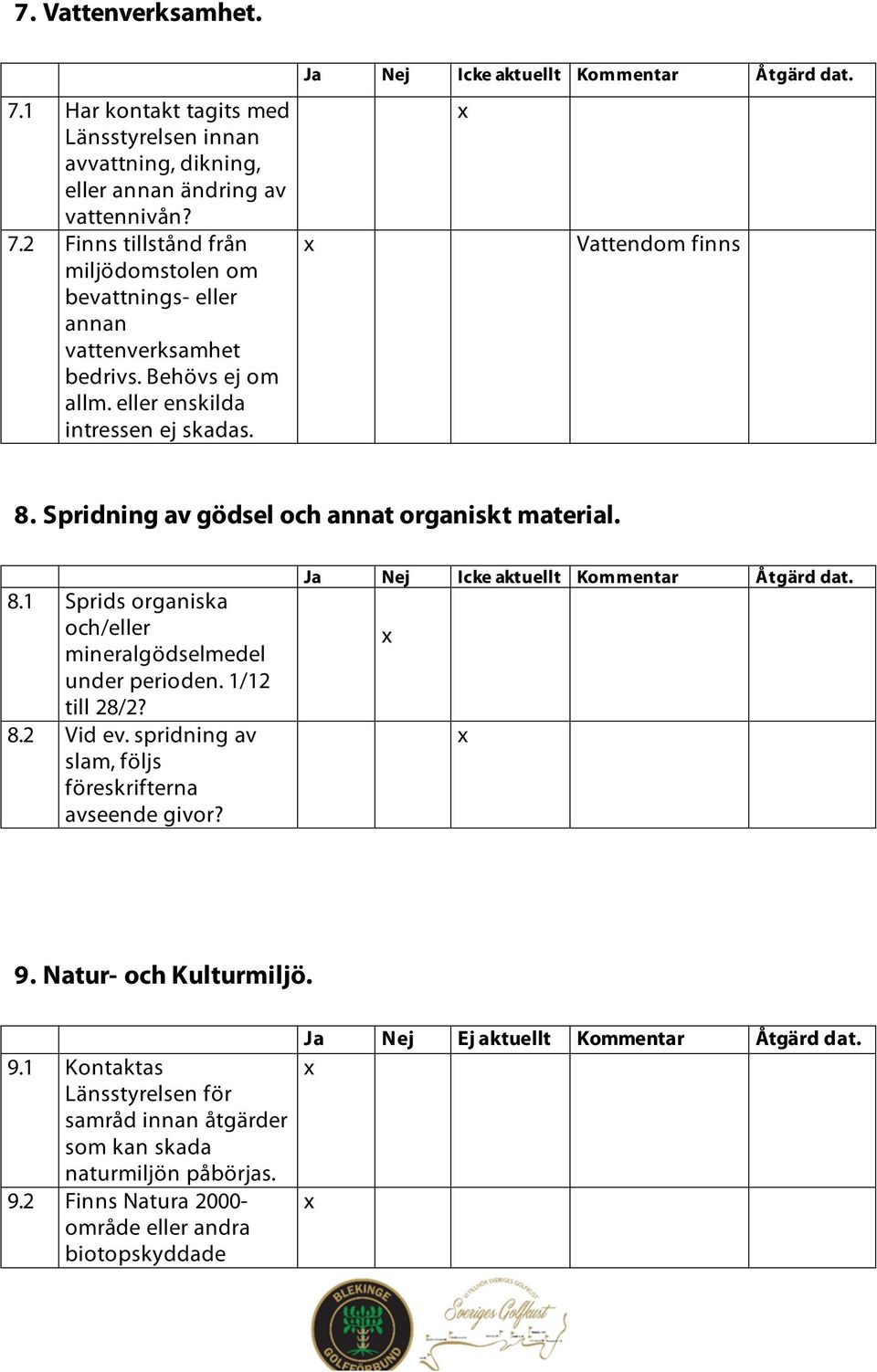 1/12 till 28/2? 8.2 Vid ev. spridning av slam, följs föreskrifterna avseende givor? 9. Natur- och Kulturmiljö. 9.1 Kontaktas Länsstyrelsen för samråd innan åtgärder som kan skada naturmiljön påbörjas.