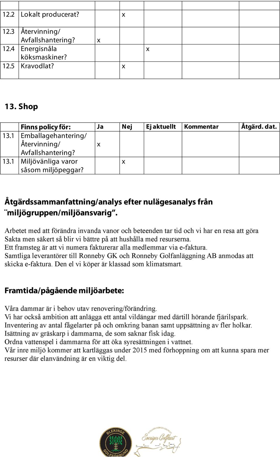 Arbetet med att förändra invanda vanor och beteenden tar tid och vi har en resa att göra Sakta men säkert så blir vi bättre på att hushålla med resurserna.