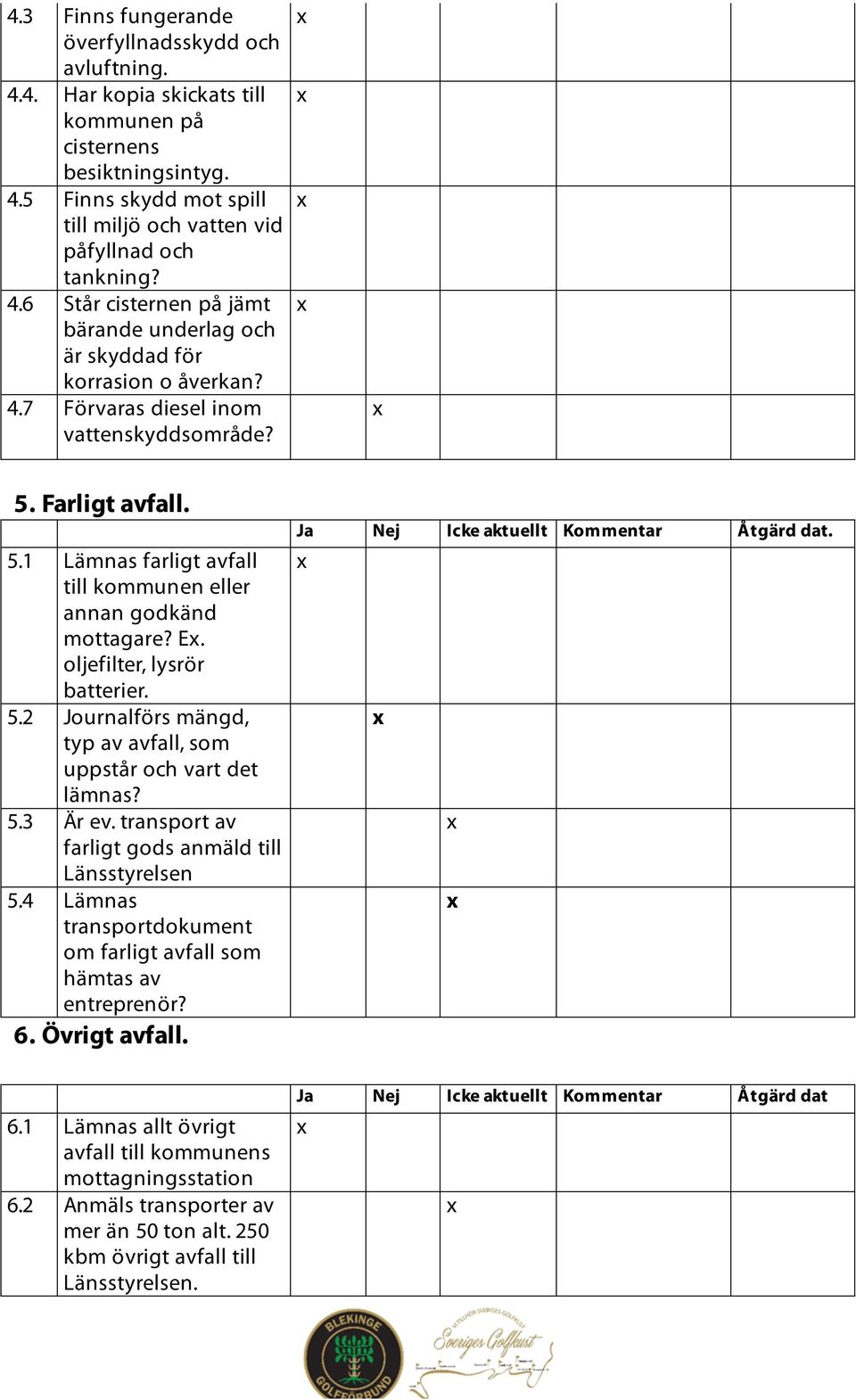 E. oljefilter, lysrör batterier. 5.2 Journalförs mängd, typ av avfall, som uppstår och vart det lämnas? 5.3 Är ev. transport av farligt gods anmäld till Länsstyrelsen 5.