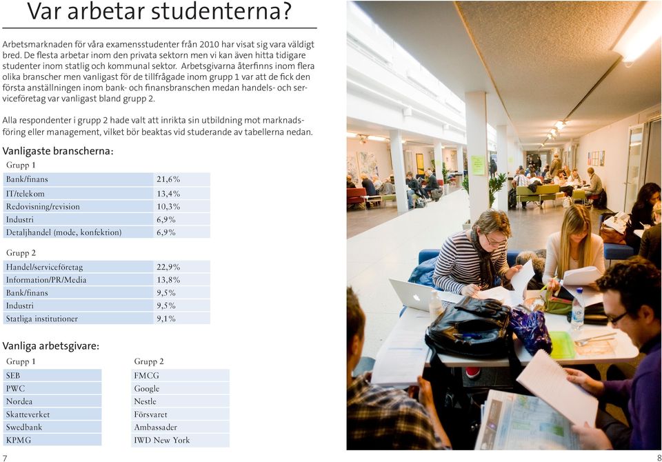 Arbetsgivarna återfinns inom flera olika branscher men vanligast för de tillfrågade inom grupp 1 var att de fick den första anställningen inom bank- och finansbranschen medan handels- och