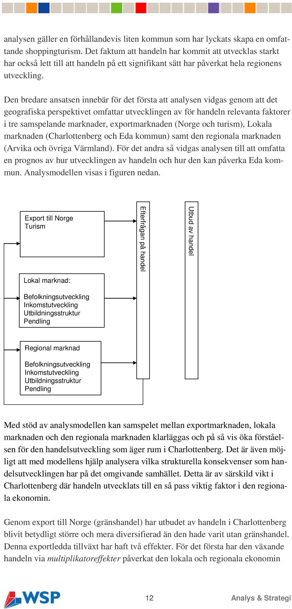 Den bredare ansatsen innebär för det första att analysen vidgas genom att det geografiska perspektivet omfattar utvecklingen av för handeln relevanta faktorer i tre samspelande marknader,