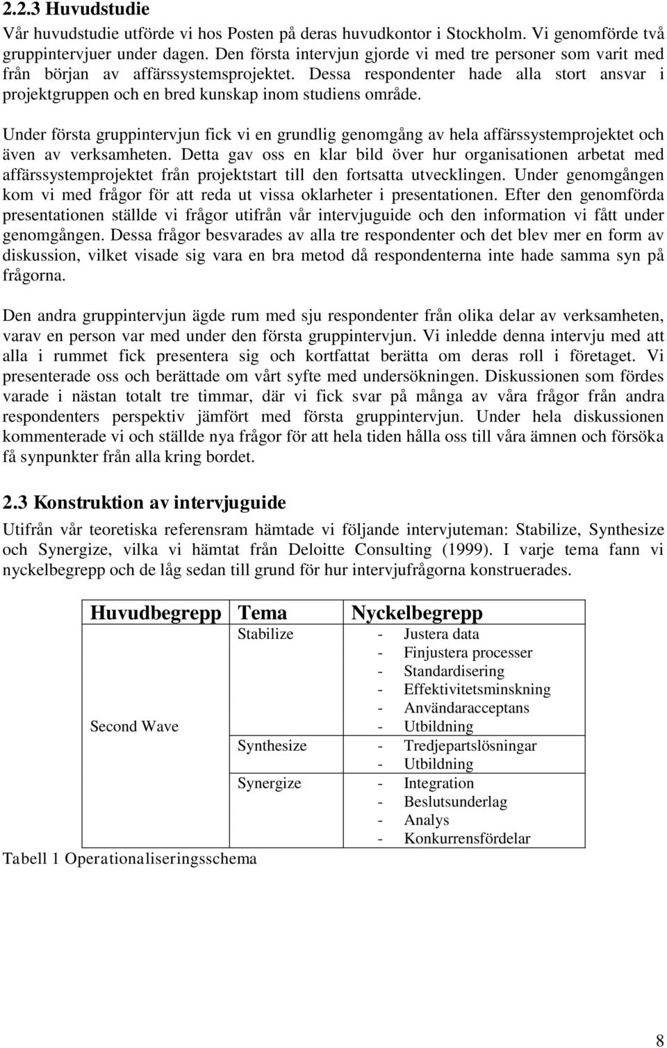 Dessa respondenter hade alla stort ansvar i projektgruppen och en bred kunskap inom studiens område.