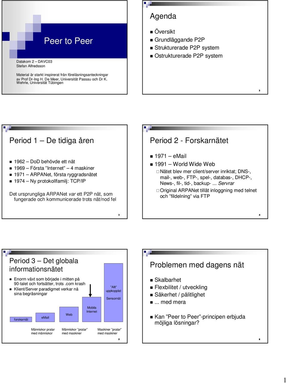 Internet 4 maskiner 1971 ARPANet, första ryggradsnätet 1974 Ny protokollfamilj: TP/IP Det ursprungliga ARPANet var ett P2P nät, som fungerade och kommunicerade trots nät/nod fel 1971 email 1991 World