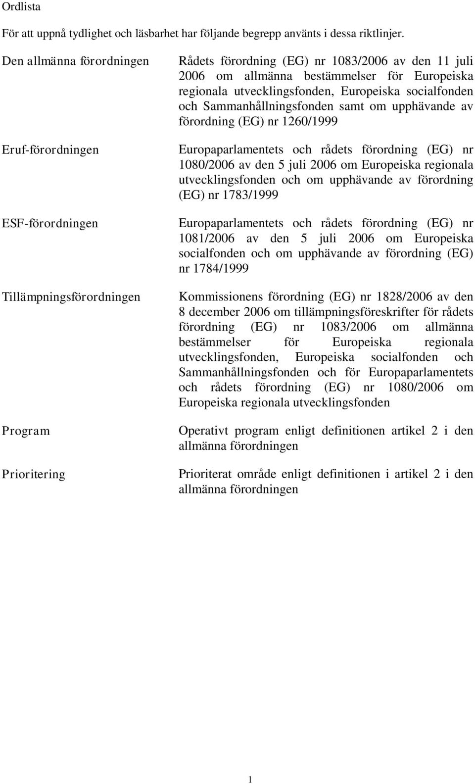 Europeiska regionala utvecklingsfonden, Europeiska socialfonden och Sammanhållningsfonden samt om upphävande av förordning (EG) nr 1260/1999 Europaparlamentets och rådets förordning (EG) nr 1080/2006