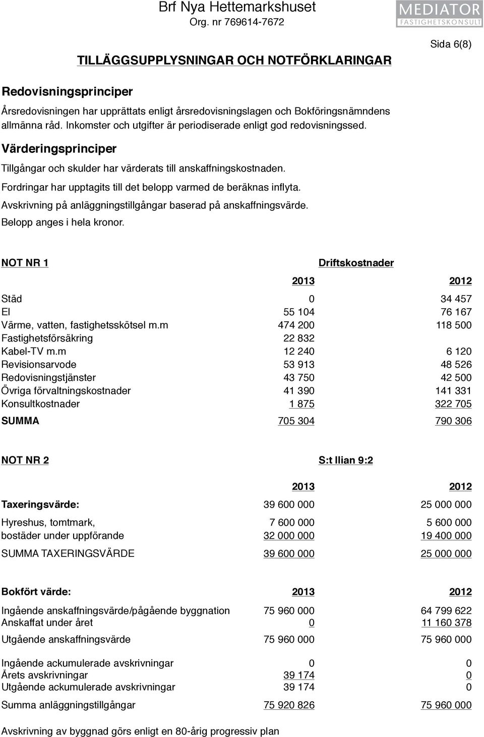 Inkomster och utgifter är periodiserade enligt god redovisningssed. Värderingsprinciper Tillgångar och skulder har värderats till anskaffningskostnaden.